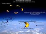 satellite_banana_m.jpg